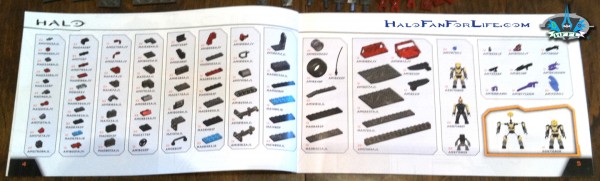 MB Red Spade parts list