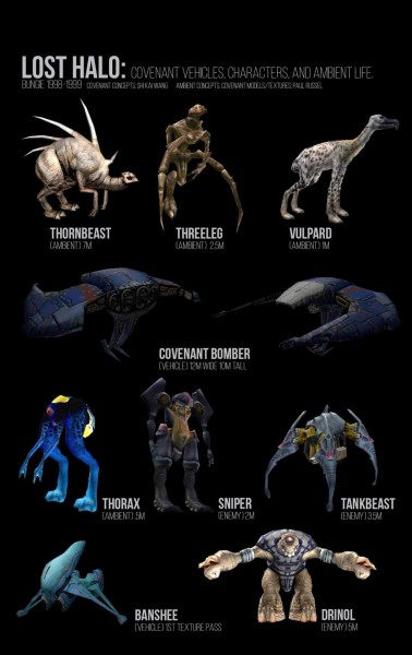 Various Concept Creatures