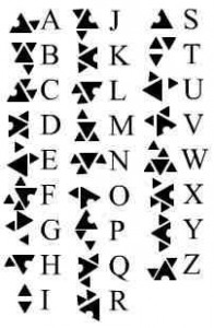 Covie alphabet