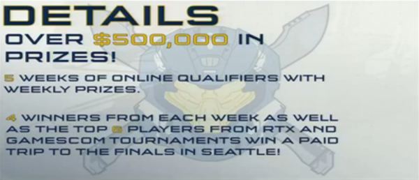 Details of Championship