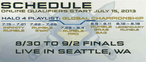 Global Championship Schedule