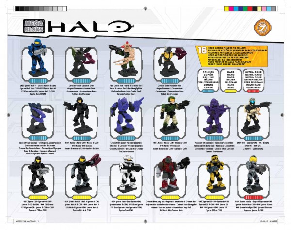 Halo Series 7 Commonality sheet