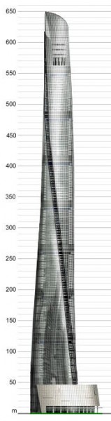 shanghai-tower 632m Tall clipped