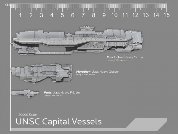 unsc-capital-vessels